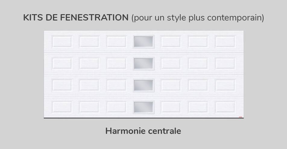 Kit de fenestration - Harmonie centrale