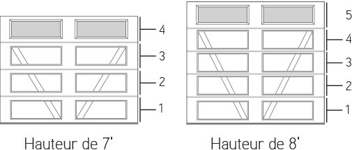 Construction Village - Hauteurs