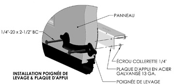 Installation poignée de levage & plaque d'appui