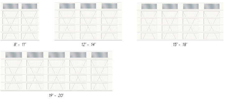 Layouts Configuration X, Cœur rainuré